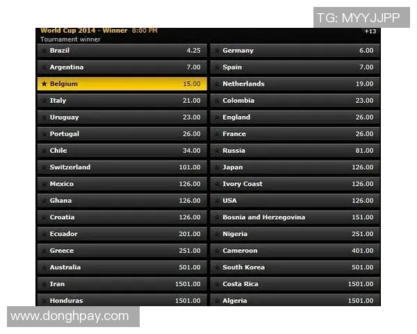 世界杯德国对美国比赛比分赔率分析与预测